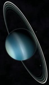 Уран планета