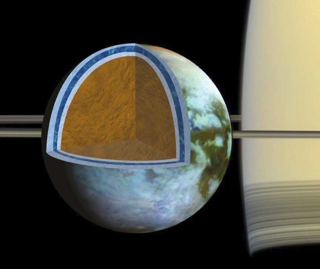 Титан Спутник слои.