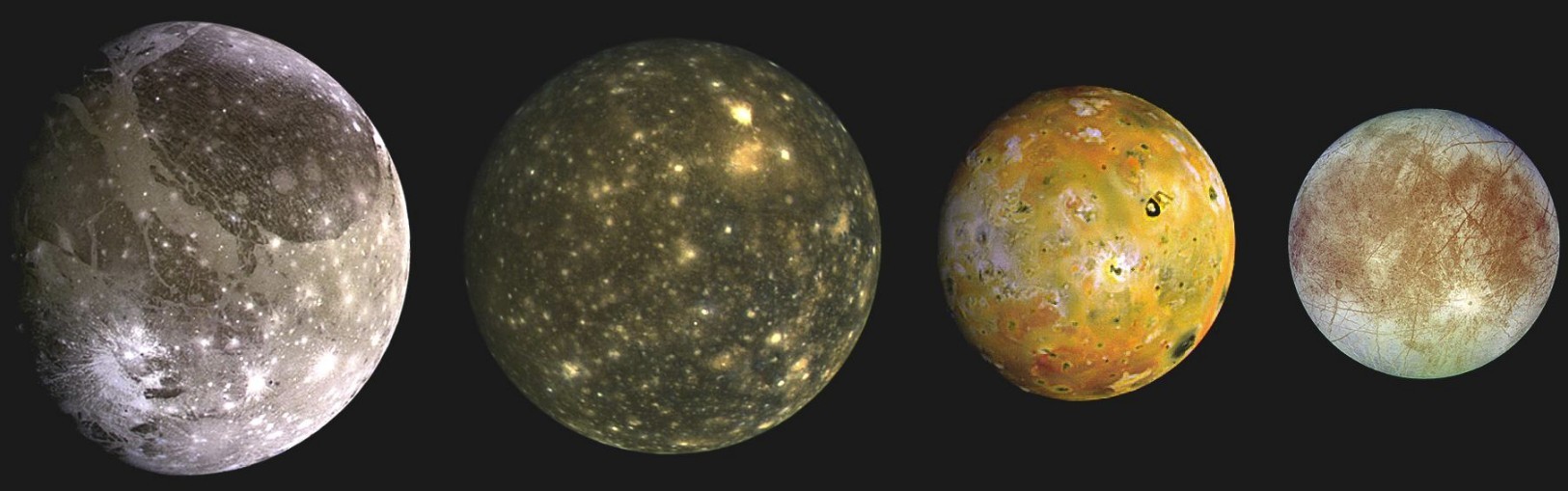 Рис. 1. Галилеевы спутники Юпитера. 